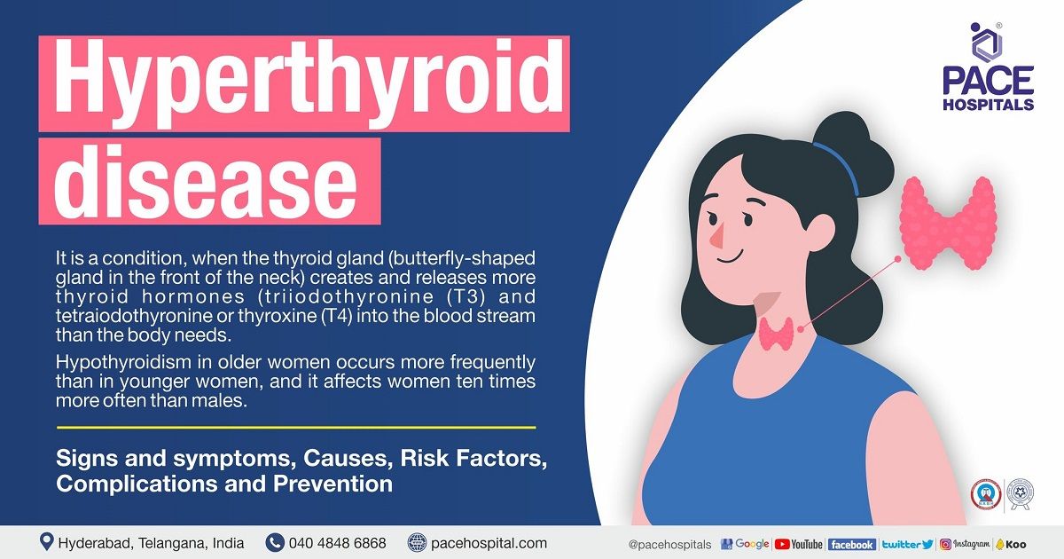 hyperthyroidism in males